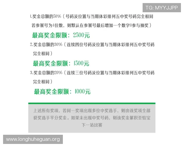 新手必看视讯龙虎斗入门攻略快速上手赢取丰厚奖金的方法